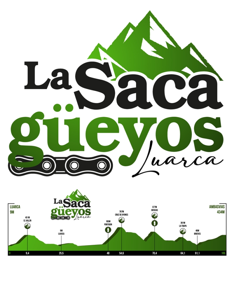 VI LA SACAGÜEYOS - Inscríbete