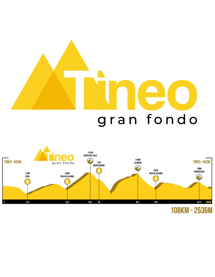 I TINEO GRANFONDO - Inscríbete