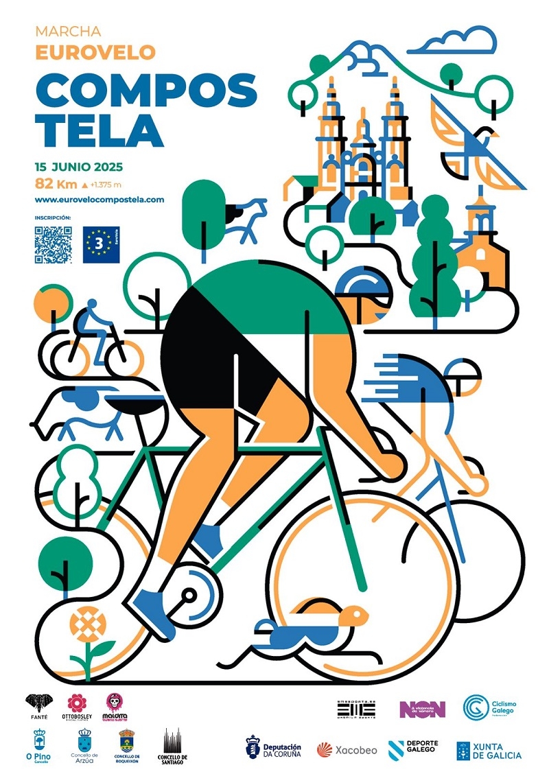 EUROVELO COMPOSTELA - Register