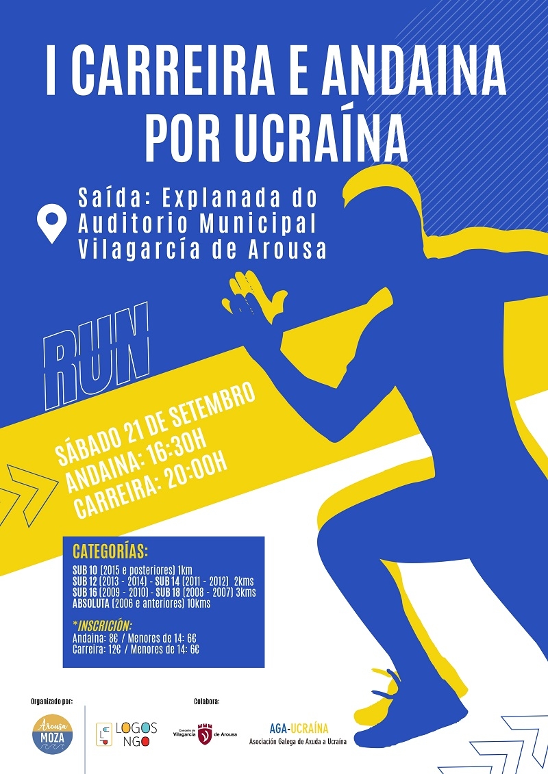Resultados I CARREIRA  E  ANDAINA SOLIDARIA POR UCRAÍNA