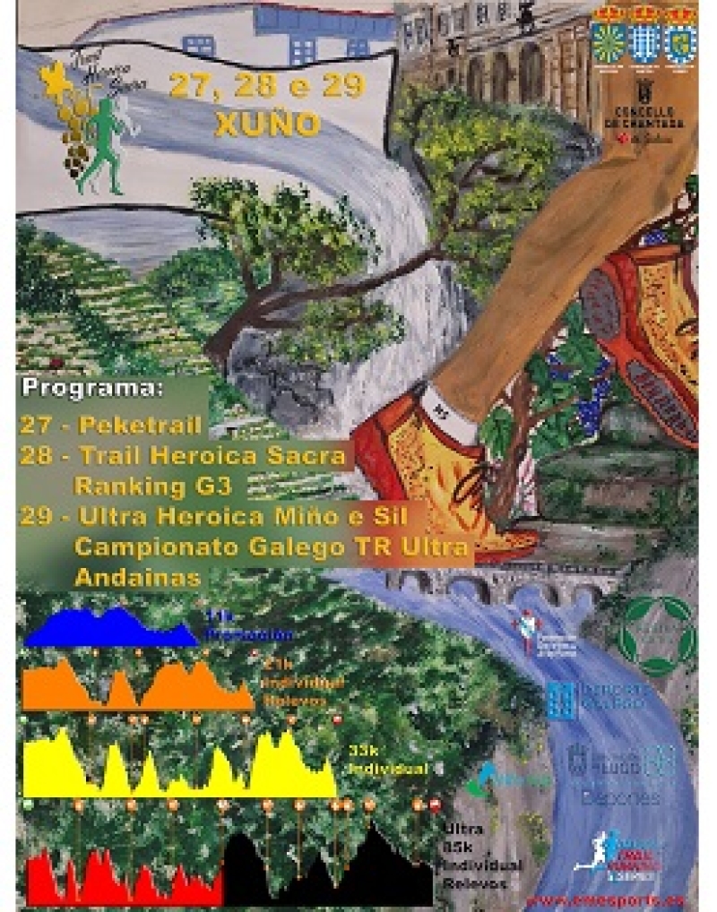 Resultados TRAIL HEROICA SACRA_2025