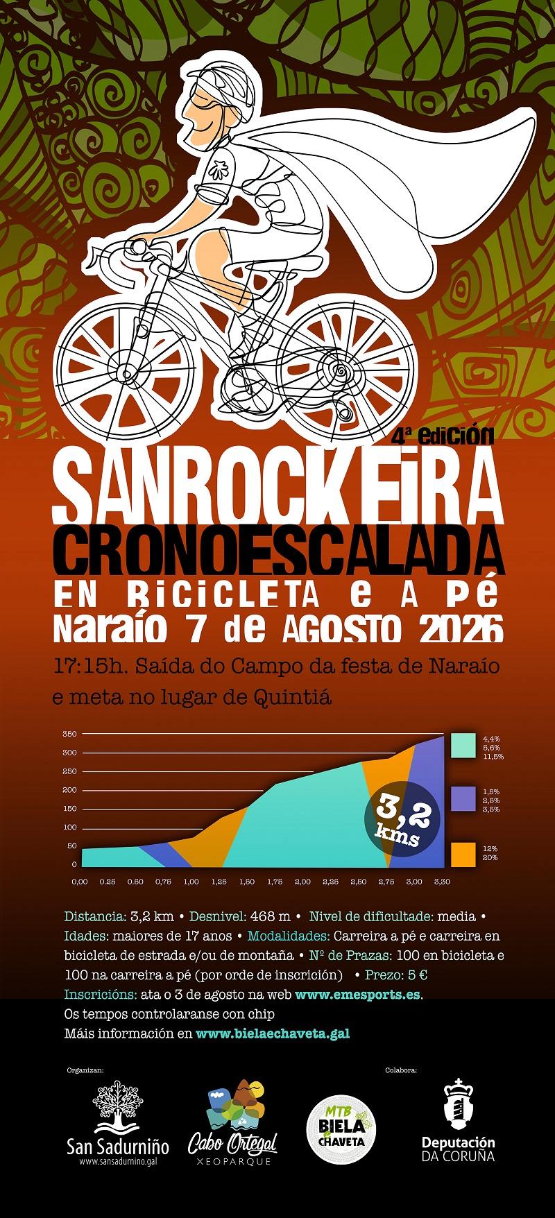 Cartel del evento CRONOESCALADA SANROCKEIRA 2026