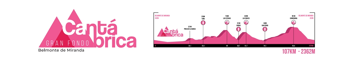 Contacta con nosotros - I CANTÁBRICA GRANFONDO