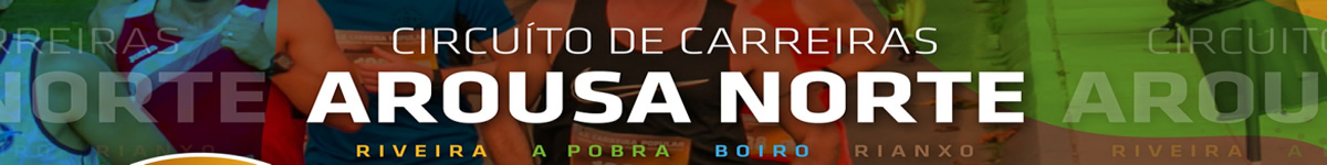 Contacta con nosotros  - IV CIRCUITO DE CARREIRAS AROUSA NORTE 2019